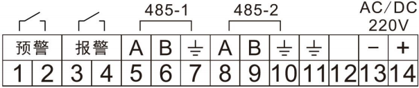 ZWMTA-V2 型數(shù)據(jù)接收終端(圖53)