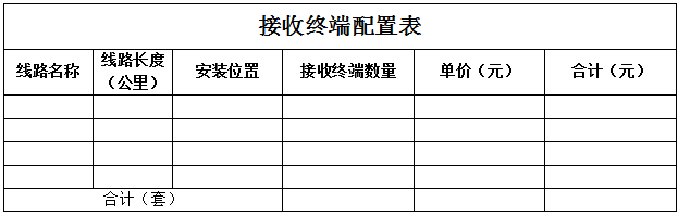 輸電線路智能溫度在線監(jiān)測(cè)系統(tǒng)(圖43)