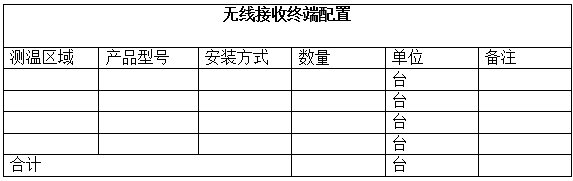 電纜溝溫度監(jiān)測技術(shù)方案(圖24)