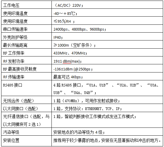 配電室開關(guān)柜無源無線溫度監(jiān)測(cè)方案(圖10)