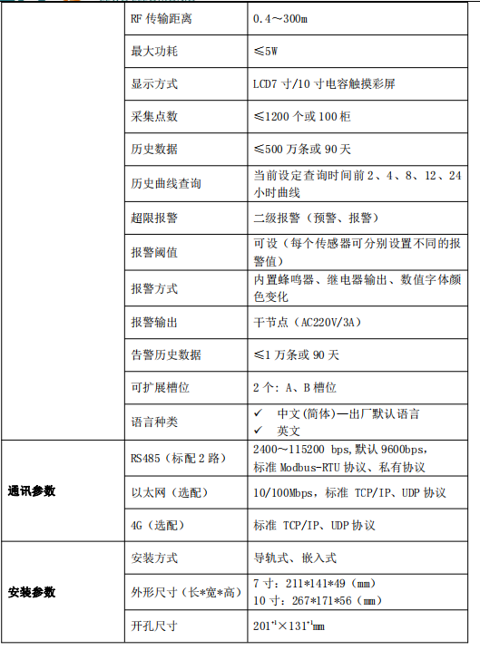 配電室開關(guān)柜無源無線溫度監(jiān)測(cè)方案(圖18)