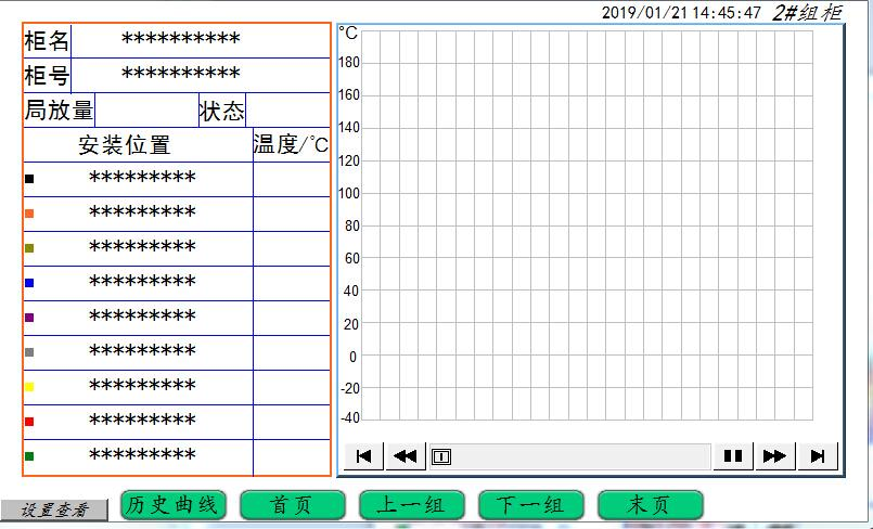 風(fēng)電場箱式變壓器在線監(jiān)測系統(tǒng)方案(圖28)