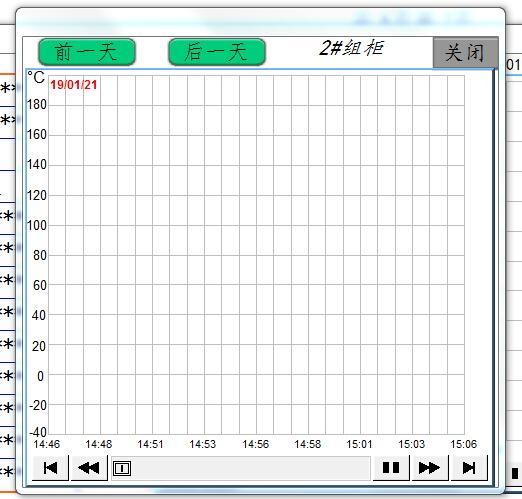 風(fēng)電場箱式變壓器在線監(jiān)測系統(tǒng)方案(圖29)