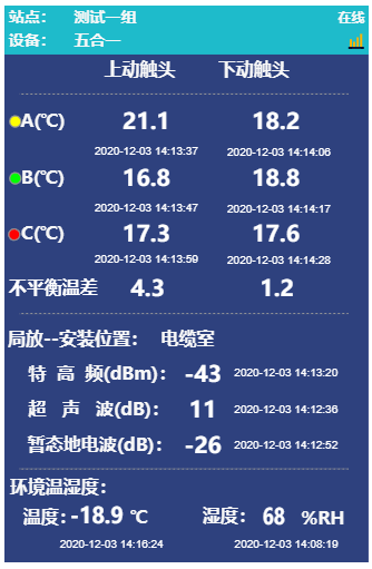 風(fēng)電場箱式變壓器在線監(jiān)測系統(tǒng)方案(圖58)