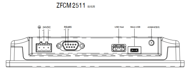 電氣設(shè)備無線測溫及局放監(jiān)測方案(圖19)