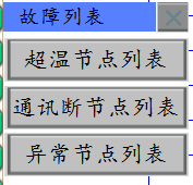 電氣設(shè)備無線測溫及局放監(jiān)測方案(圖32)