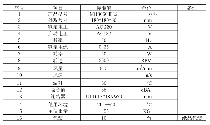 澤沃電子配套負(fù)載DJR-FTS系列風(fēng)機(jī)(圖1)