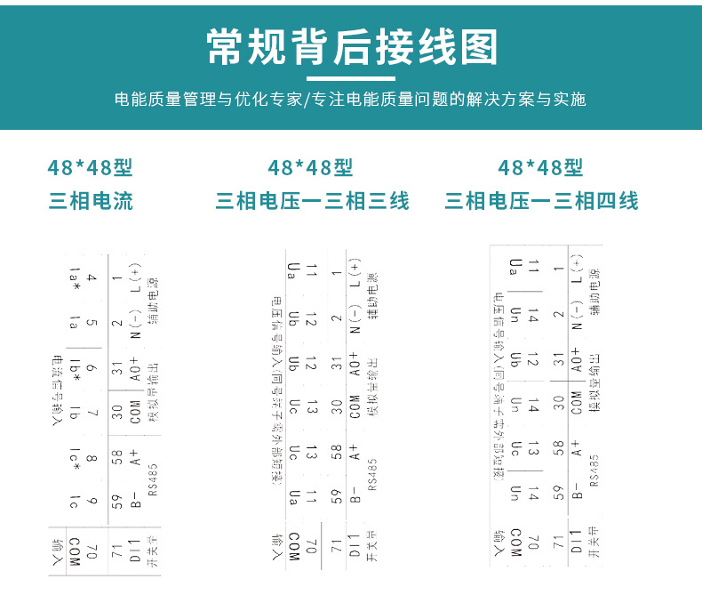 澤沃電子三相電壓表ZW-U-3X4系列三相多功能電力儀(圖4)