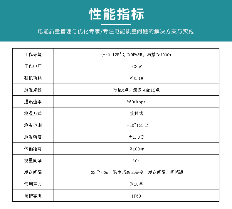 澤沃電纜溝測溫傳感器ZWMSA-10TS系列(圖4)