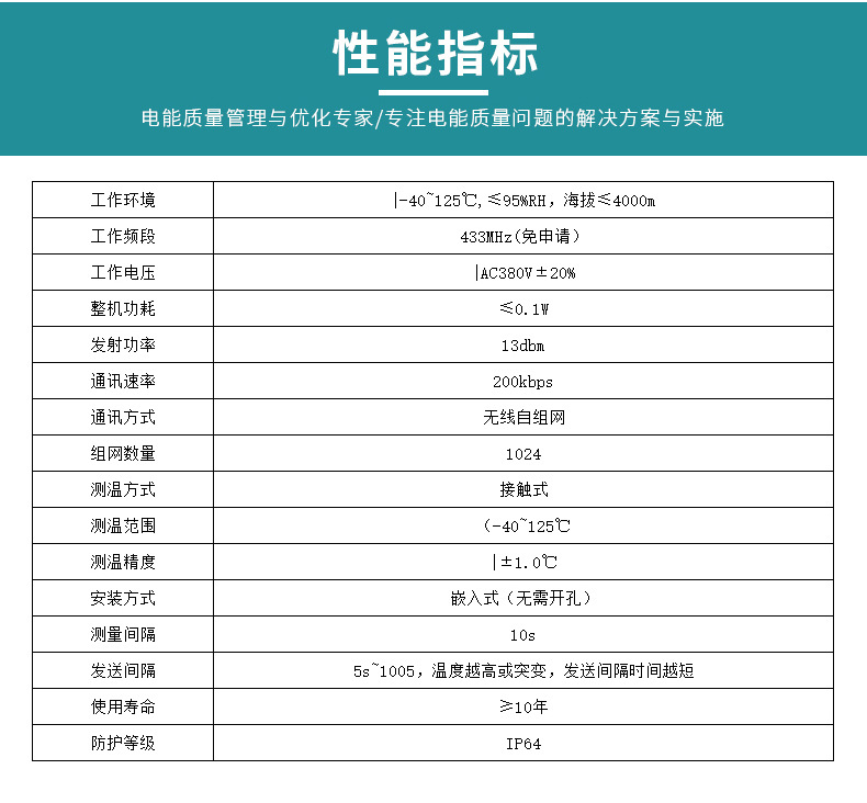 澤沃低壓母線槽測(cè)溫傳感器ZWMSA-06系列(圖3)