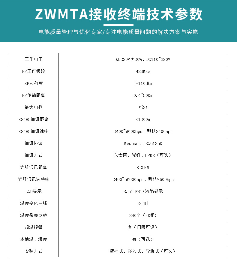 澤沃無線溫度接收終端 ZWMTA-TS系列收終端接收器(圖3)