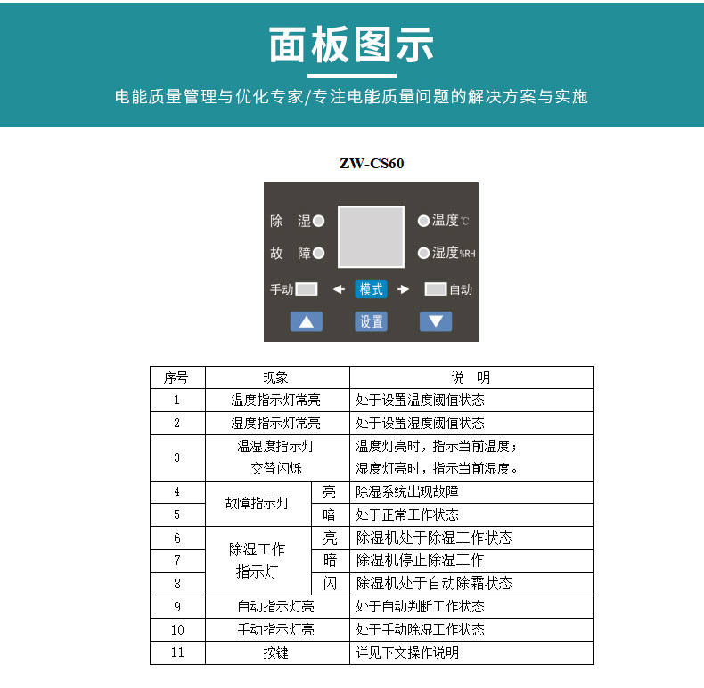 澤沃智能除濕機 ZW-CS60TS系列除濕裝置智能除濕器(圖5)