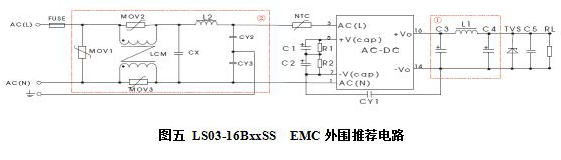 小體積三相四線智能電表的電源解決方案(圖2)