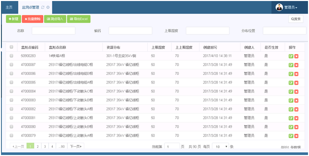 紅外云臺溫度在線監(jiān)測系統(tǒng)ZWIR(圖13)