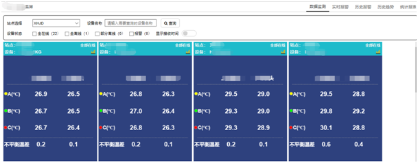 低壓母線槽無線測溫系統(tǒng)-技術(shù)方案(圖9)