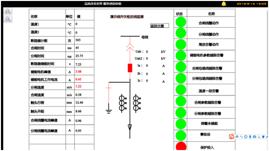 澤沃智能互聯(lián)配電運(yùn)維管理系統(tǒng)技術(shù)方案(圖8)