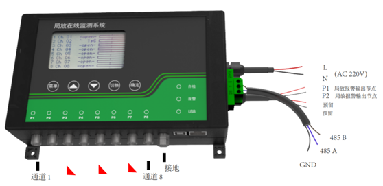 ZWPD5200多通道脈沖電流開關柜局放監(jiān)測系統(tǒng)(圖4)