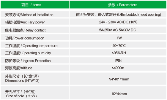 ZWPD5200多通道脈沖電流開關柜局放監(jiān)測系統(tǒng)(圖9)