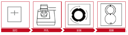 紅外測溫窗口(圖4)