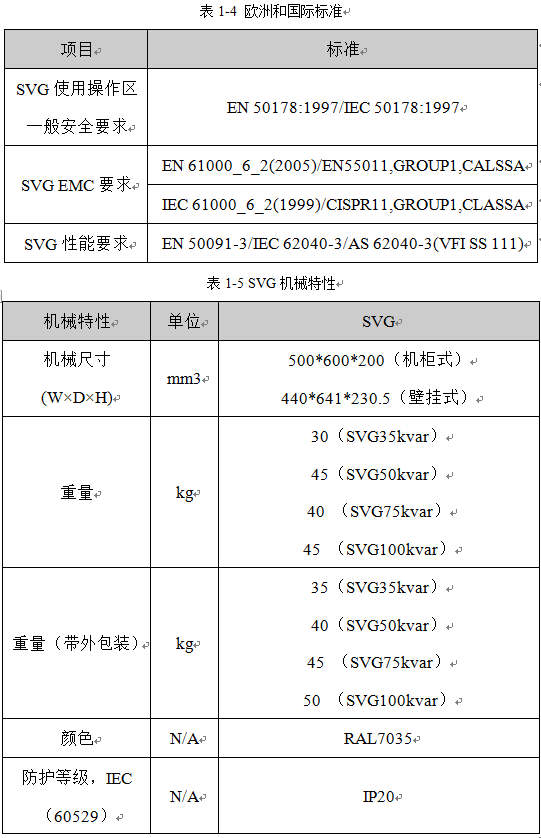 靜止無(wú)功發(fā)生器(圖3)