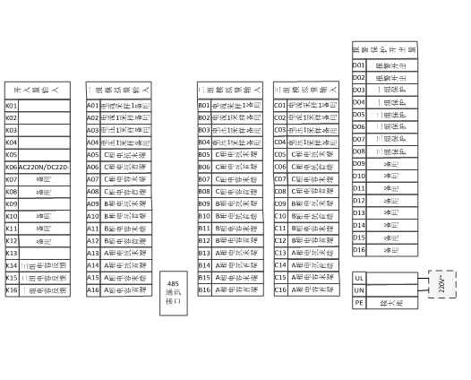 電能質量阻抗特性監(jiān)控系統(tǒng)(圖6)